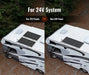 Comparison graphic showing two 12V solar panels versus one Rich Solar 24V panel installed on an RV roof for a 24V power system.