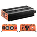 Multi-angle technical view of the Rich Solar NOVA PURE 3000W inverter showcasing the main body layout, dual cooling fan rear panel, and the AC output front interface.