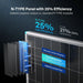 Infographic detailing the 25% cell efficiency and internal tunneling layer technology of Renogy N-Type solar panels compared to standard P-Type modules.