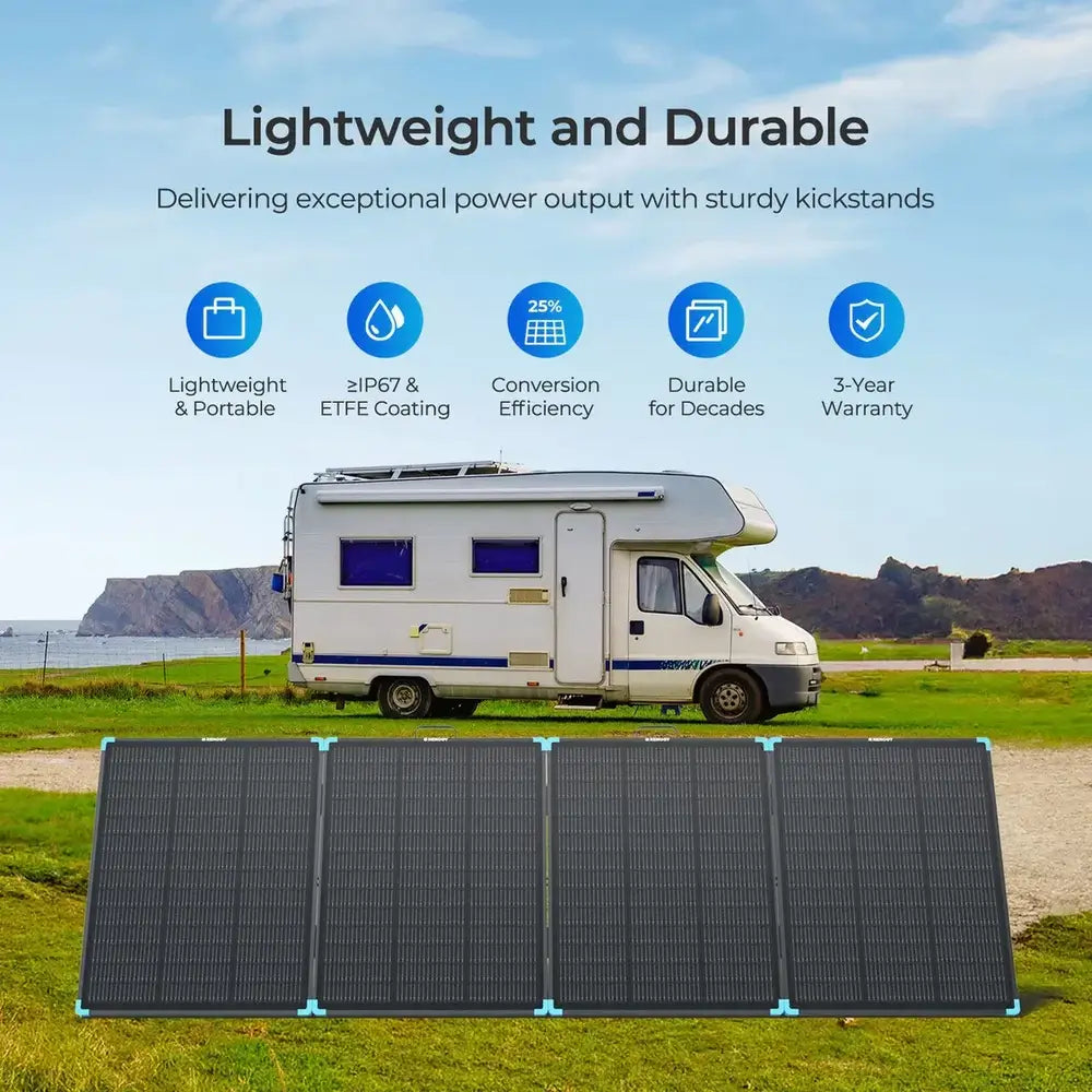 Renogy 300W portable solar suitcase infographic highlighting 25% efficiency, IP67 waterproof ETFE coating, and RV camping power.