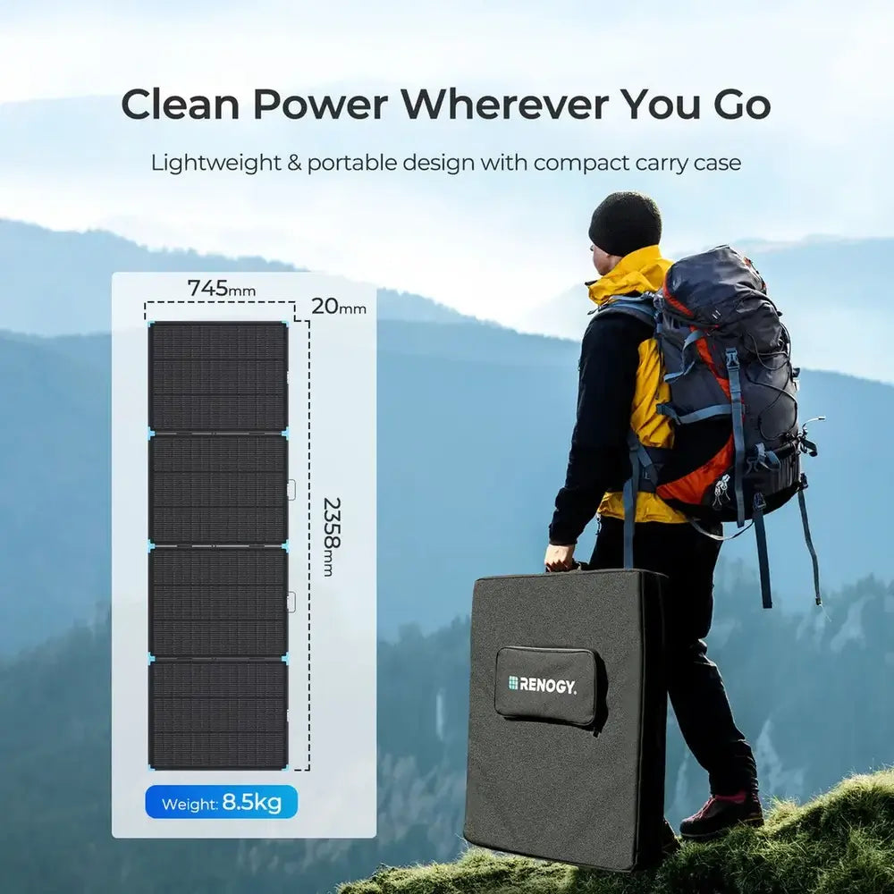 Lightweight 8.5kg Renogy 300W portable solar suitcase dimensions and carrying case graphic shown with a mountain hiker.