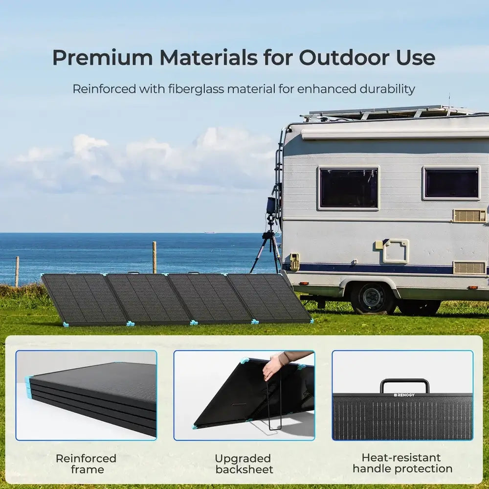 Detail infographic of Renogy 300W solar panel suitcase highlighting its reinforced frame, upgraded backsheet, and protective handle.