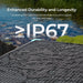 Close-up of water droplets on an IP67 waterproof rated Renogy portable solar panel face near a riverbank.