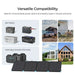 Renogy 300W solar suitcase compatibility guide for portable power stations, deep cycle lithium batteries, trucks, and cabins.