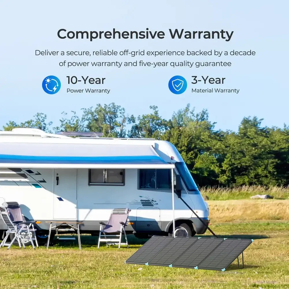 Off-grid RV solar setup with Renogy 300W suitcase panel on a lawn, detailing the 10-year power warranty coverage.