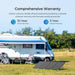 Off-grid RV solar setup with Renogy 300W suitcase panel on a lawn, detailing the 10-year power warranty coverage.