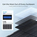 Layered architectural diagram of Renogy N-type solar panel construction highlighting 16 BB technology and 25% cell efficiency.