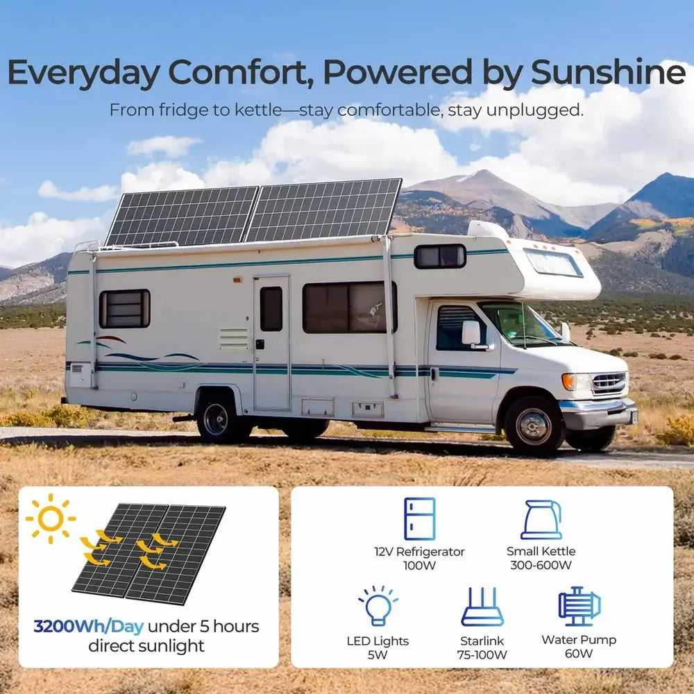 Class C motorhome RV parked in a desert landscape with a 2-pack of Renogy 320W solar panels mounted on the roof for off-grid power generation.