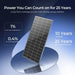 Renogy 320W solar panel long-term performance graphic showing 10-year warranty and 25-year 80% power output warranty protection.