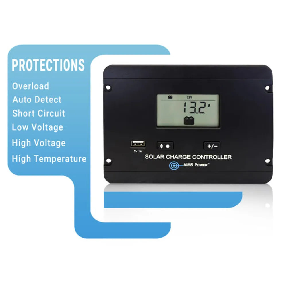 AIMS Power solar charge controller protections graphic listing overload, auto detect, short circuit, low voltage, high voltage, and high temperature safeguards beside the LCD controller.