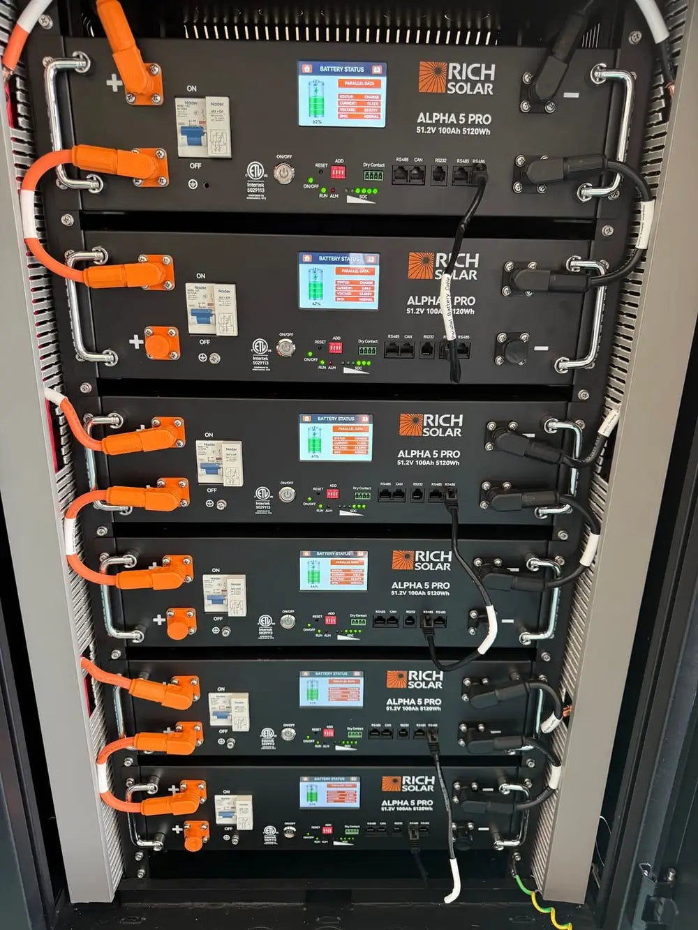 Six stacked Rich Solar Alpha 5 Pro lithium iron phosphate batteries featuring active LCD status screens and parallel cabling.