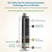 AlkaViva ionizer filter cutaway showing layered filtration media