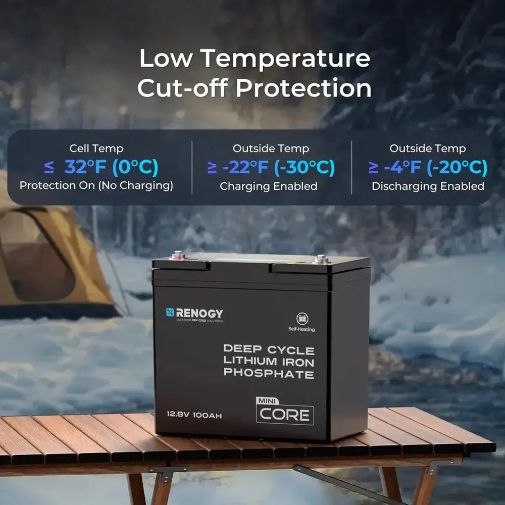 Renogy DuoHeat LiFePO4 battery low temperature cut off protection specifications chart showing charging and discharging safe temperature limits.