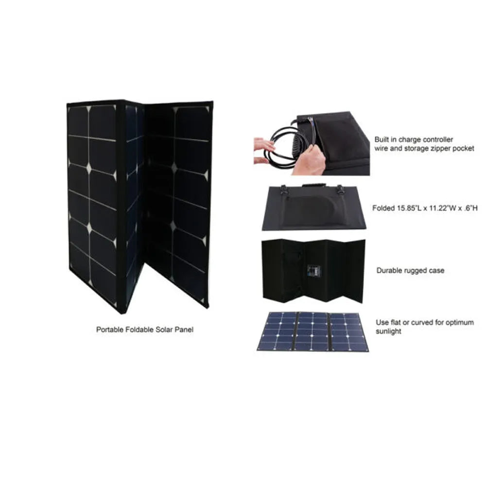 Portable foldable solar panel product overview with built-in charge controller wire, storage zipper pocket, rugged carrying case, folded size, and flat or curved sunlight positioning.
