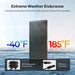 Infographic demonstrating Renogy ShadowFlux solar panel extreme weather durability from -40°F to 185°F, featuring an IP67 waterproof junction box and solar connector.