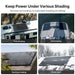 Infographic demonstrating Renogy ShadowFlux solar panels maintaining power under tree shading, sail shading, rooftop shading, and snow cover.