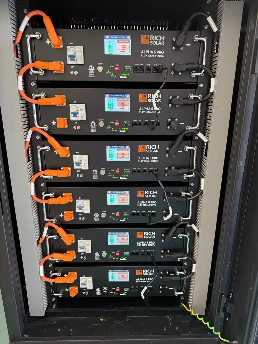 Close-up of six Rich Solar Alpha 5 Pro 5.12kWh lithium server rack batteries wired together in parallel inside a cabinet.